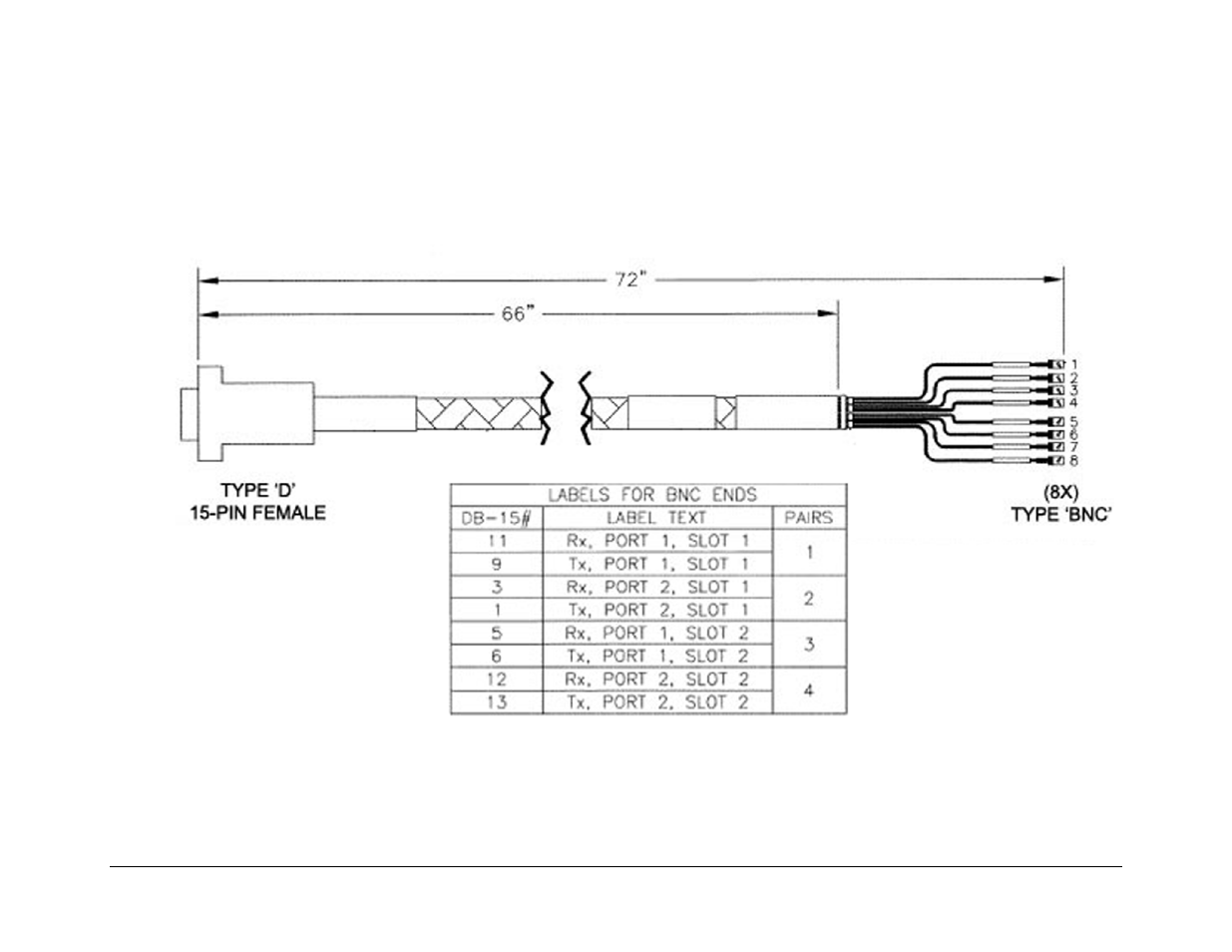 A.4.13 g.703 data cable for cdm-700 | Mocomtech CRS-300 User Manual | Page 231 / 266