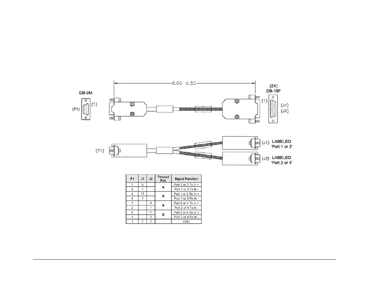 A.4.18 quad e1 data adapter cable for cdm-625 | Mocomtech CRS-300 User Manual | Page 236 / 266