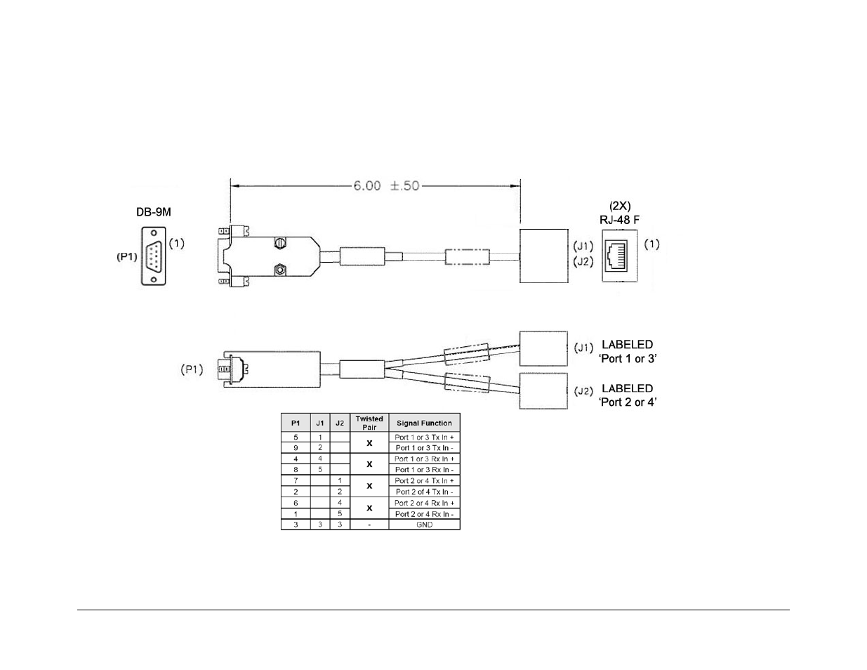 A.4.19 quad e1 data adapter cable for cdm-625 | Mocomtech CRS-300 User Manual | Page 237 / 266