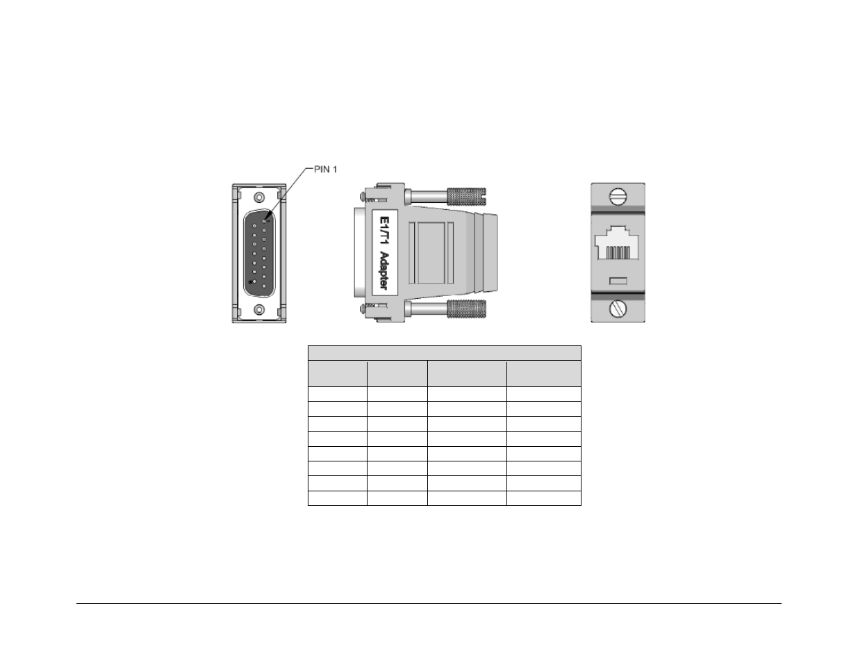 A.4.20 t1/e1 adapter for cdm-570/570l, -600/600l | Mocomtech CRS-300 User Manual | Page 238 / 266