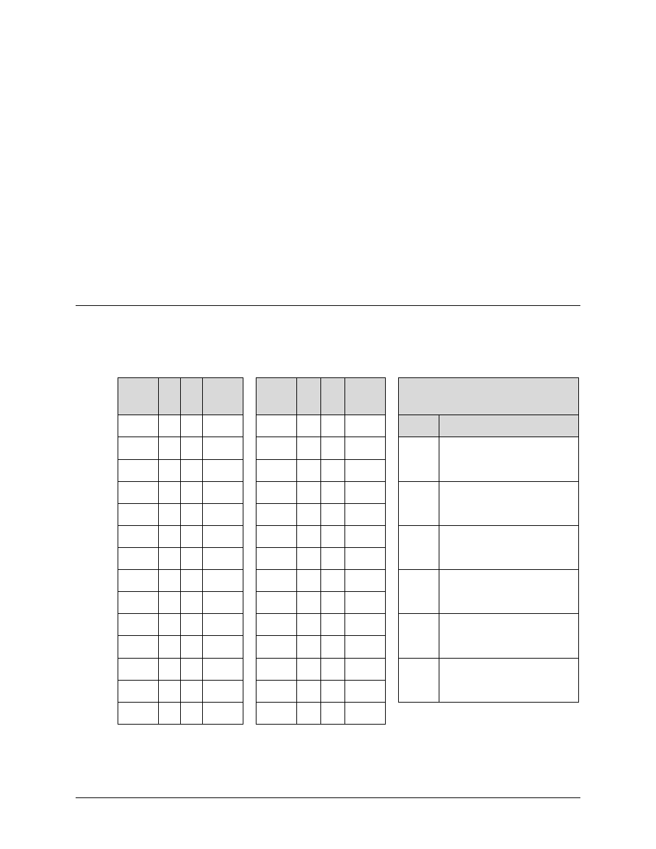 C.5.5 instruction code qualifier, C.5.6 optional message arguments, C.5.7 end of packet | C.6 remote commands and queries | Mocomtech CRS-300 User Manual | Page 256 / 266