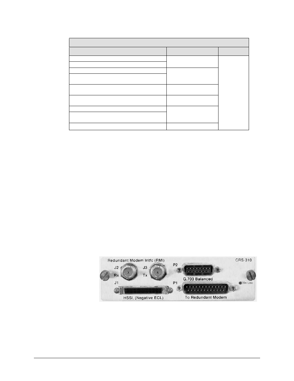 1 rmi card: cdm-570/570l, -600/600l, -625 | Mocomtech CRS-300 User Manual | Page 31 / 266