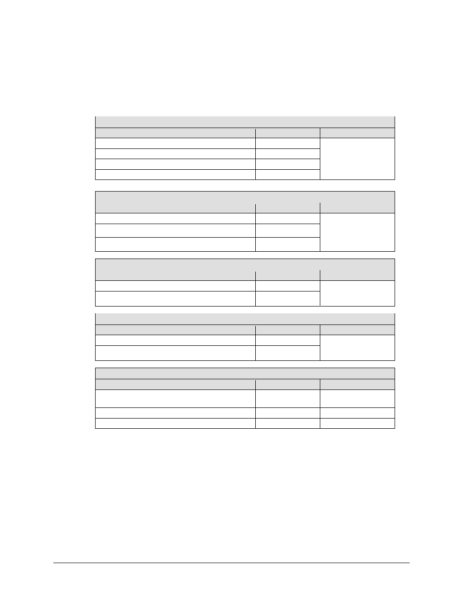 Mocomtech CRS-300 User Manual | Page 33 / 266