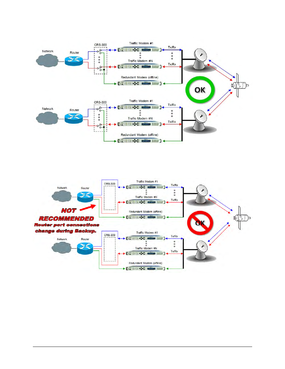 Mocomtech CRS-300 User Manual | Page 53 / 266