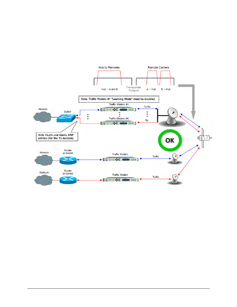 Mocomtech CRS-300 User Manual | Page 58 / 266