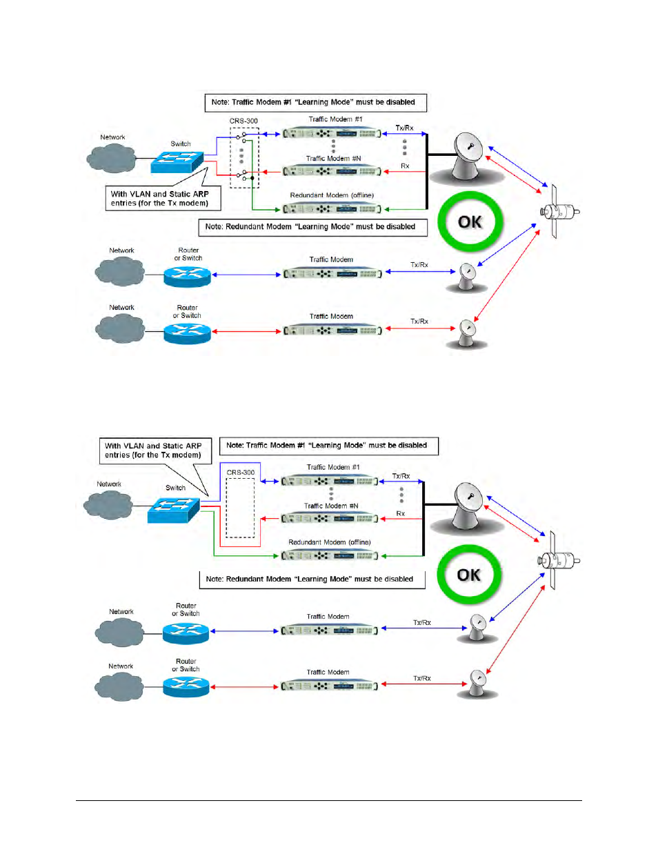 Mocomtech CRS-300 User Manual | Page 59 / 266