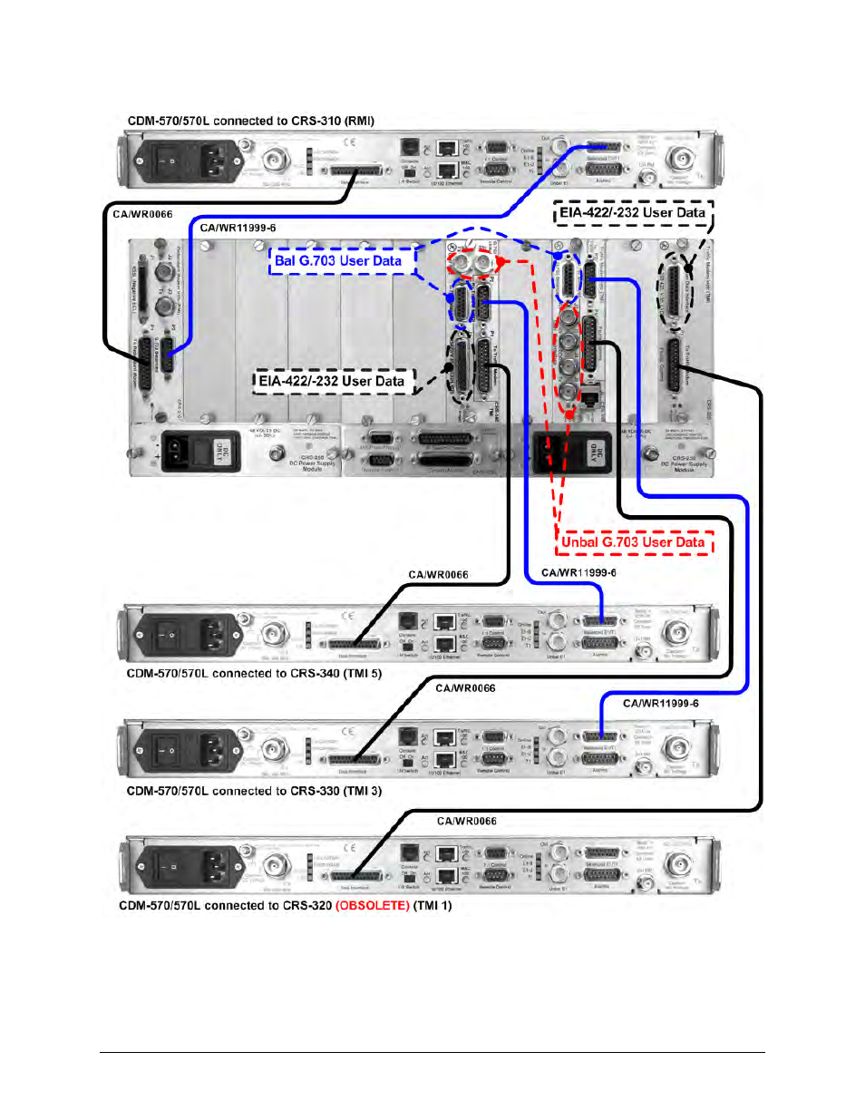 Mocomtech CRS-300 User Manual | Page 73 / 266