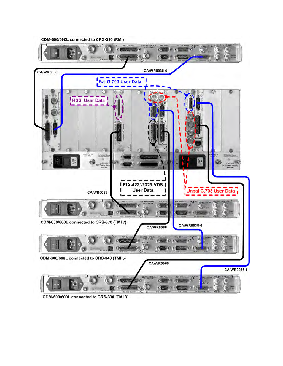 Mocomtech CRS-300 User Manual | Page 77 / 266