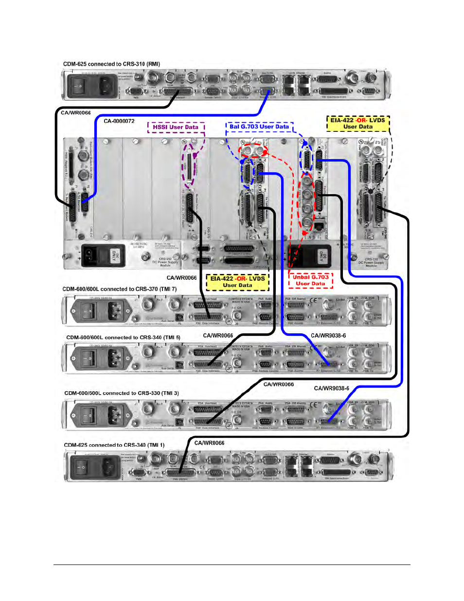 Mocomtech CRS-300 User Manual | Page 97 / 266