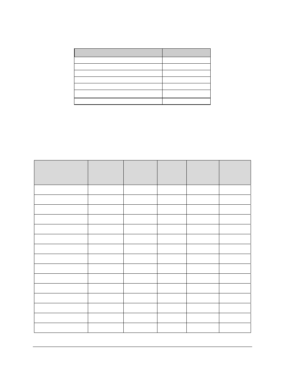 4 comparison of all tpc modes | Mocomtech CDM-QX User Manual | Page 172 / 260