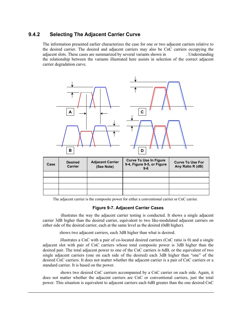 2 selecting the adjacent carrier curve | Mocomtech CDM-QX User Manual | Page 193 / 260