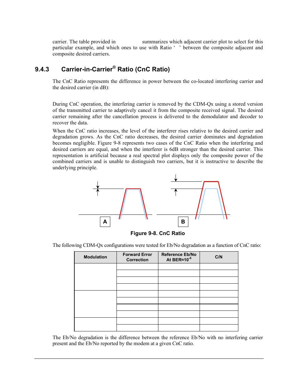 3 carrier-in-carrier® ratio (cnc ratio), 3 carrier-in-carrier, Ratio (cnc ratio) | Mocomtech CDM-QX User Manual | Page 194 / 260