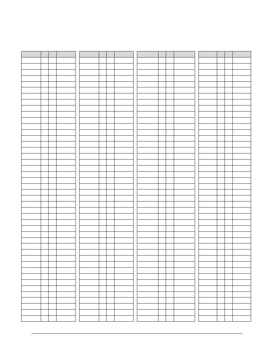 Mocomtech CDM-QX User Manual | Page 224 / 260
