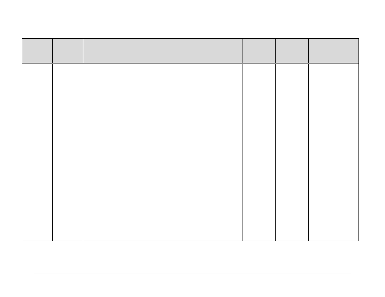Mocomtech CDM-QX User Manual | Page 241 / 260