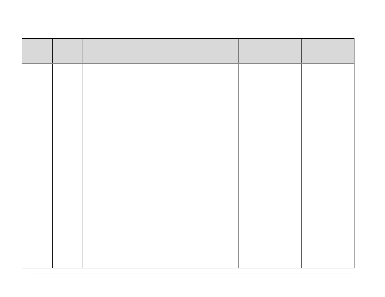 Mocomtech CDM-QX User Manual | Page 244 / 260