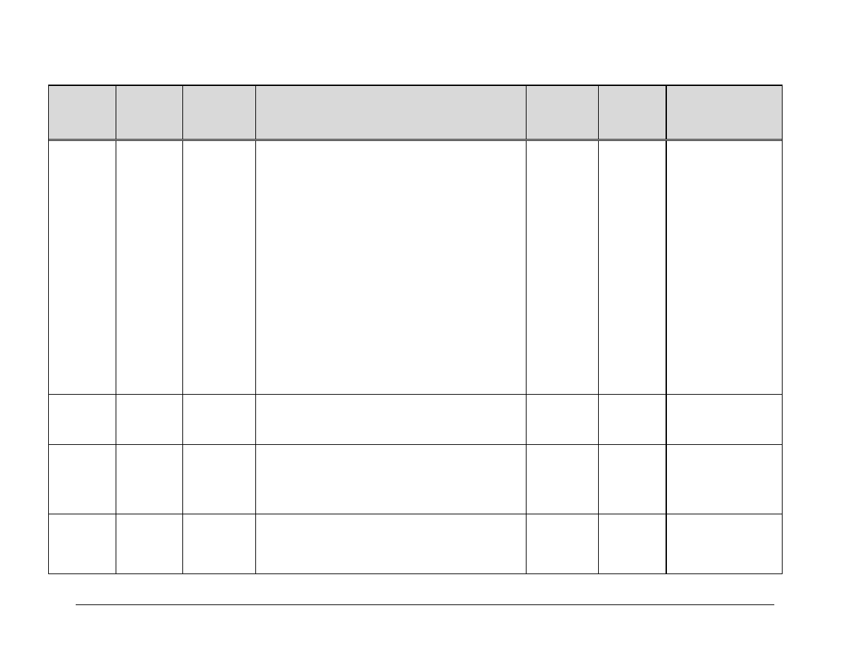 Mocomtech CDM-QX User Manual | Page 245 / 260