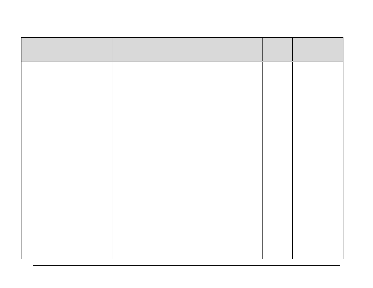 Mocomtech CDM-QX User Manual | Page 247 / 260