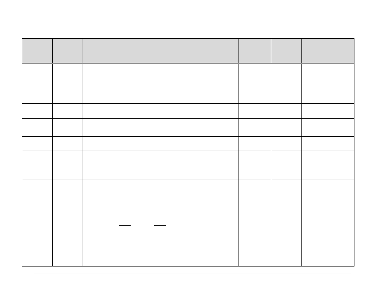 Mocomtech CDM-QX User Manual | Page 248 / 260