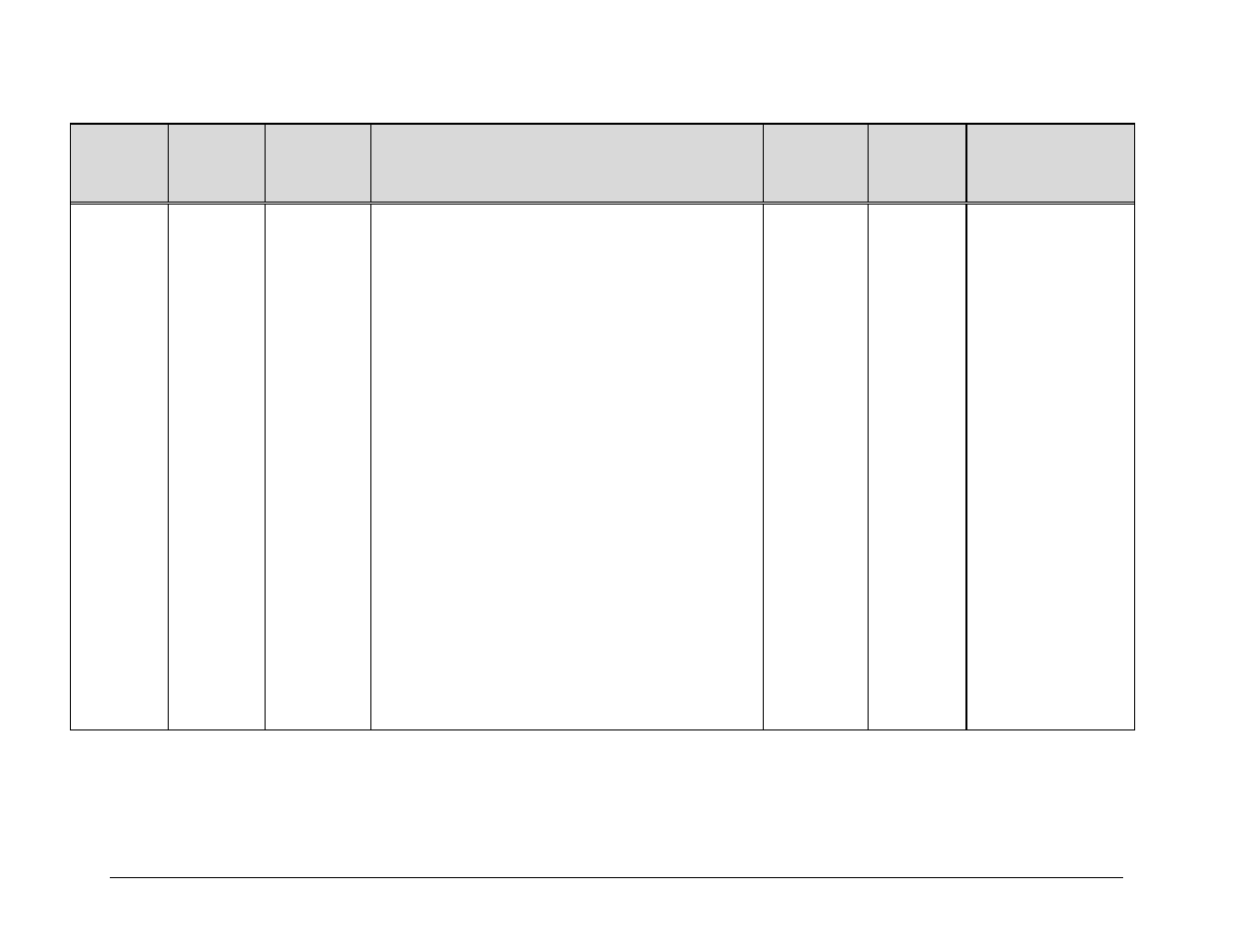 Mocomtech CDM-QX User Manual | Page 249 / 260