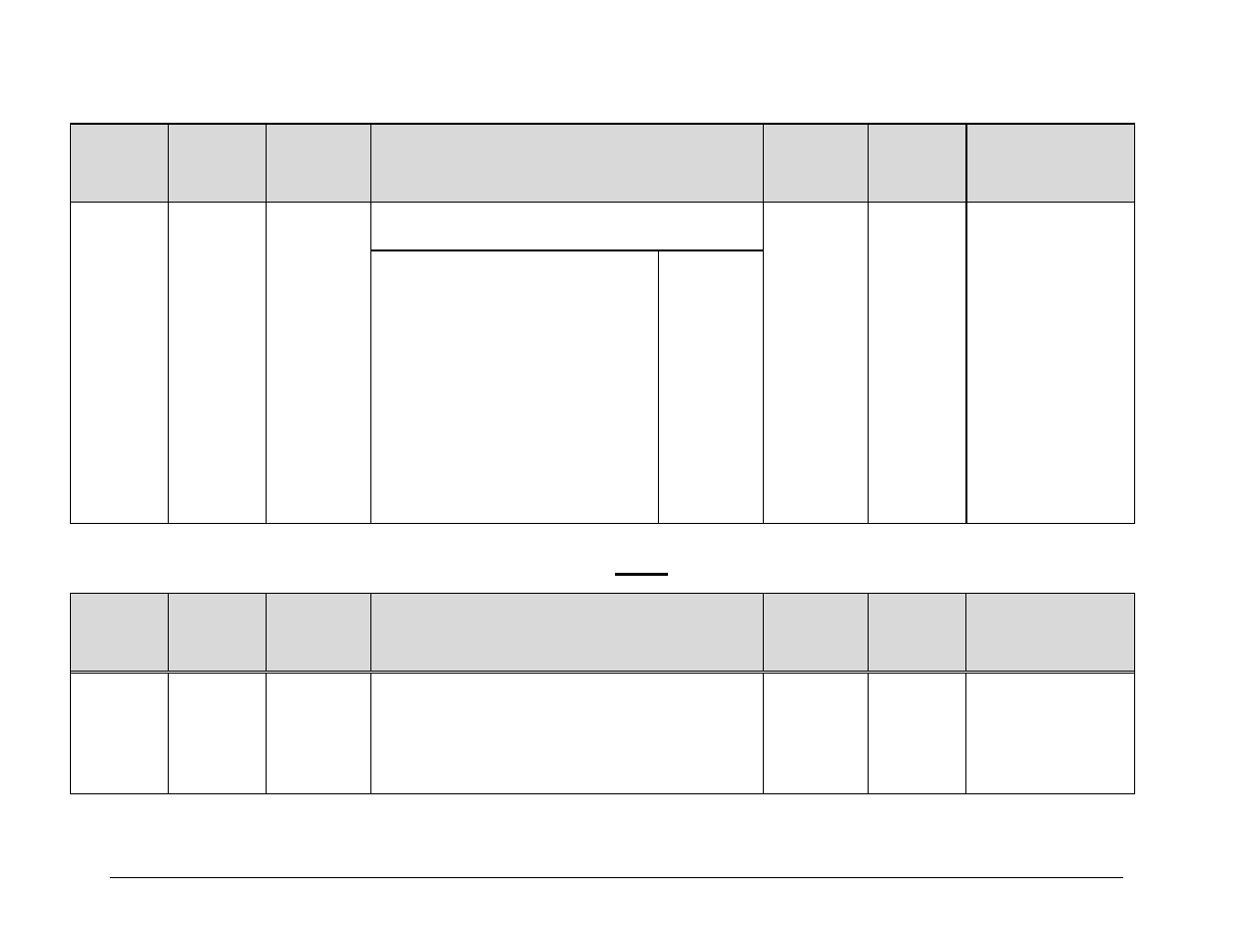 C.6.6 buc commands and queries – cdm-qxl only | Mocomtech CDM-QX User Manual | Page 251 / 260