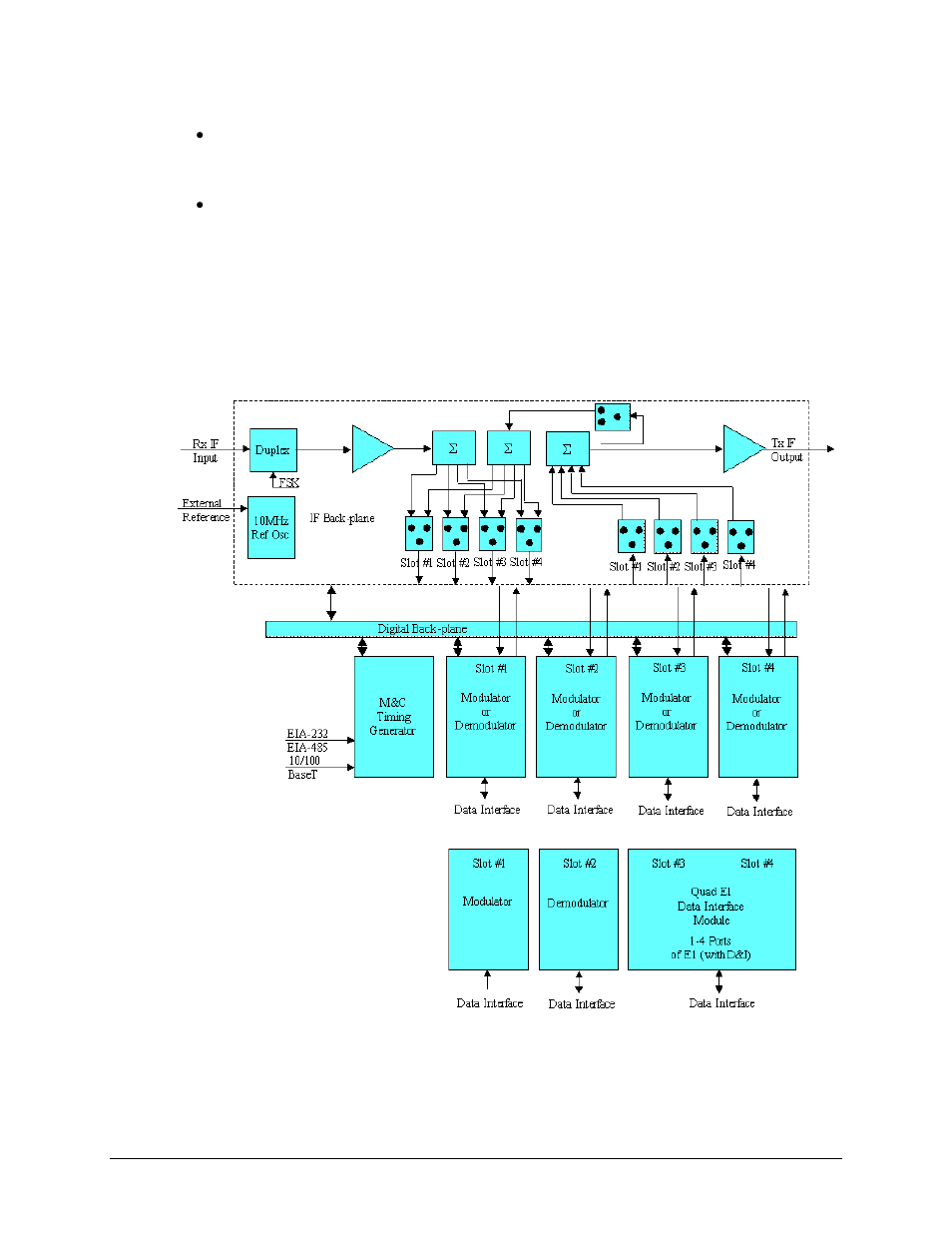 Mocomtech CDM-QX User Manual | Page 28 / 260