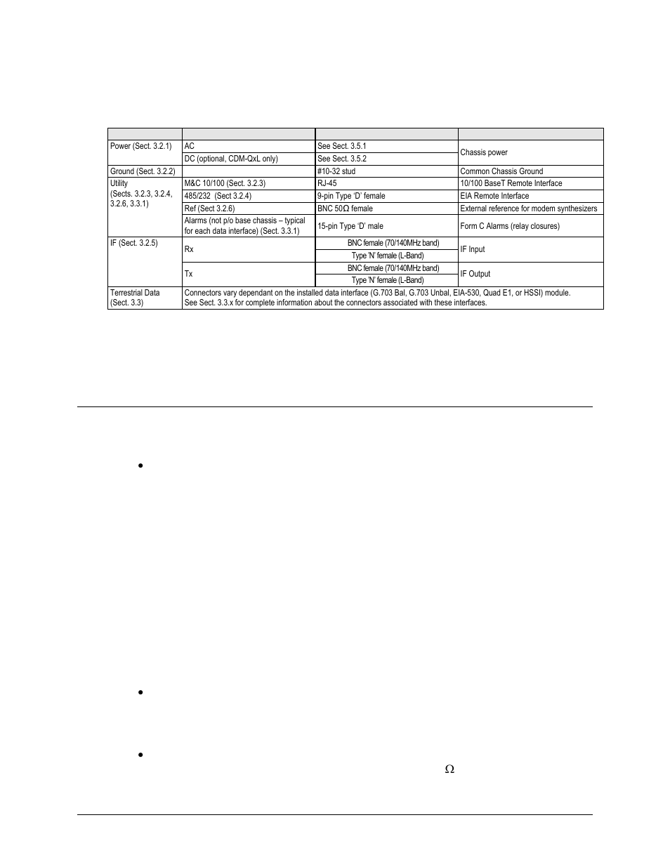 Hardware options, 1 cdm-qx/qxl hardware options | Mocomtech CDM-QX User Manual | Page 32 / 260