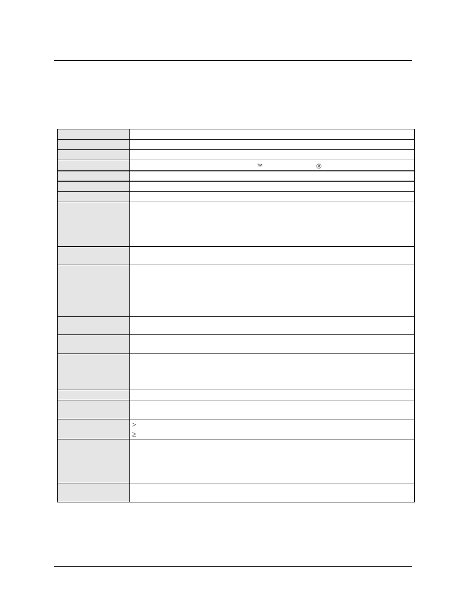 5 summary of specifications, 1 modulator, 5 summary of specifications 1.5.1 modulator | Mocomtech CDM-QX User Manual | Page 38 / 260