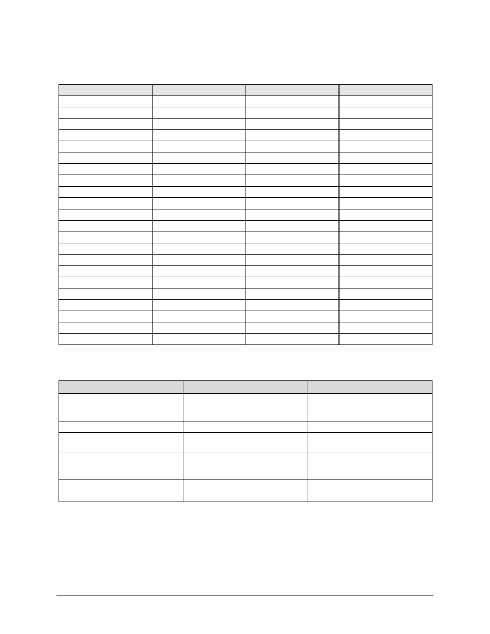 5 data rate ranges, 6 framing summary (future) | Mocomtech CDM-QX User Manual | Page 43 / 260