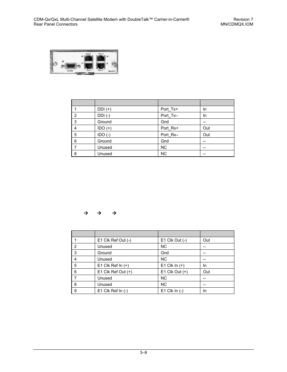 5 quad e1 data interface connectors | Mocomtech CDM-QX User Manual | Page 59 / 260