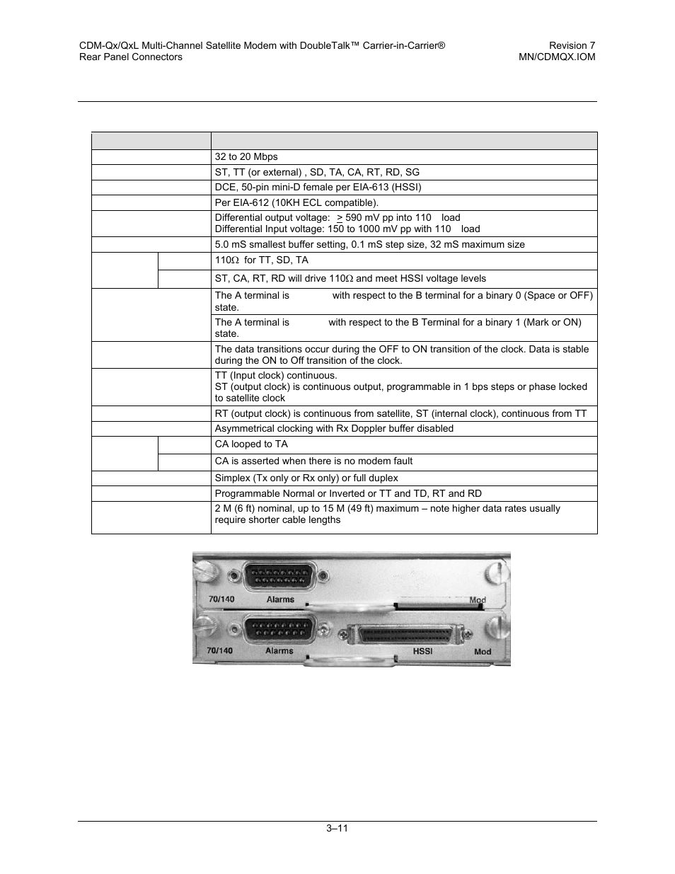 1 hssi interface specifications | Mocomtech CDM-QX User Manual | Page 61 / 260
