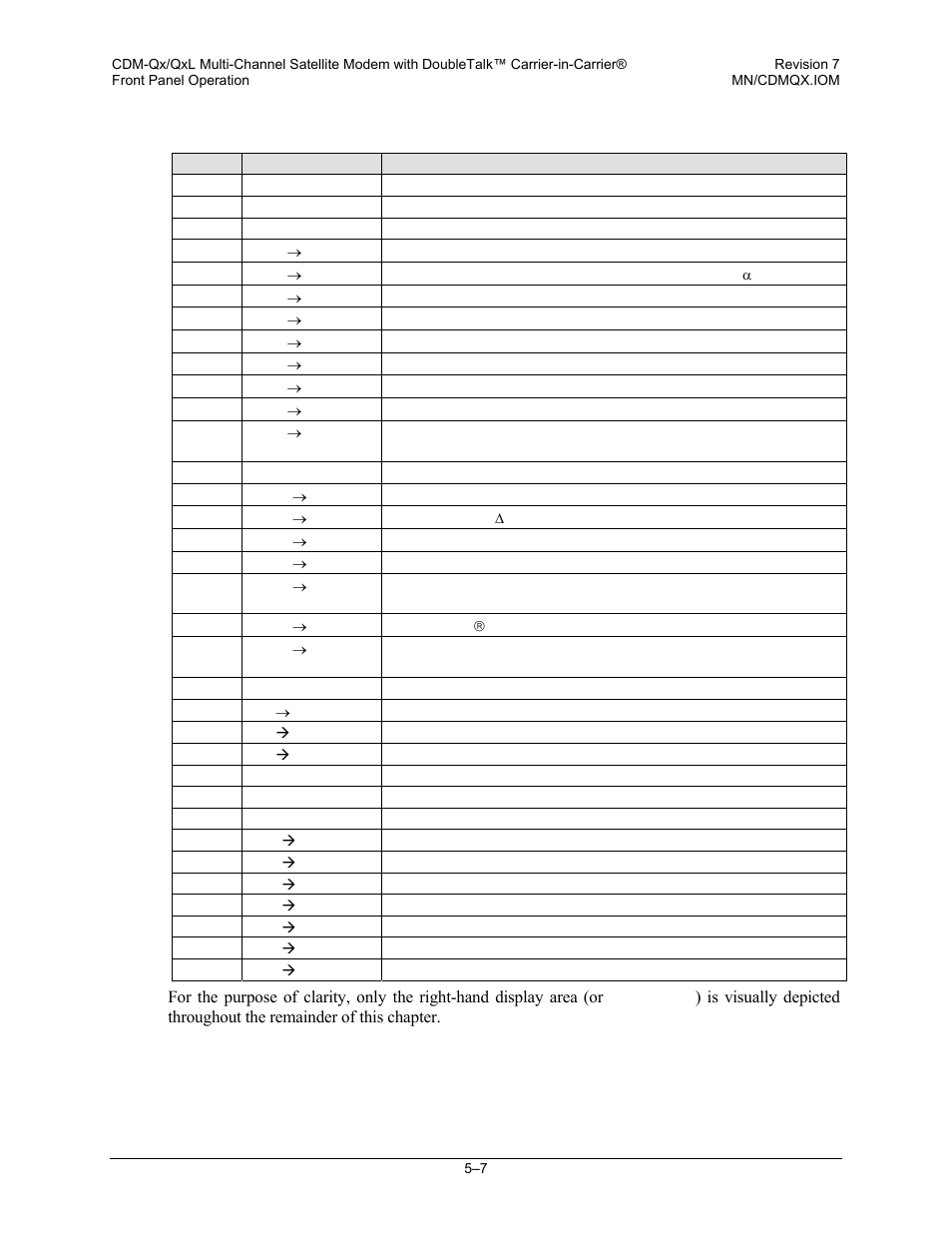 Mocomtech CDM-QX User Manual | Page 73 / 260