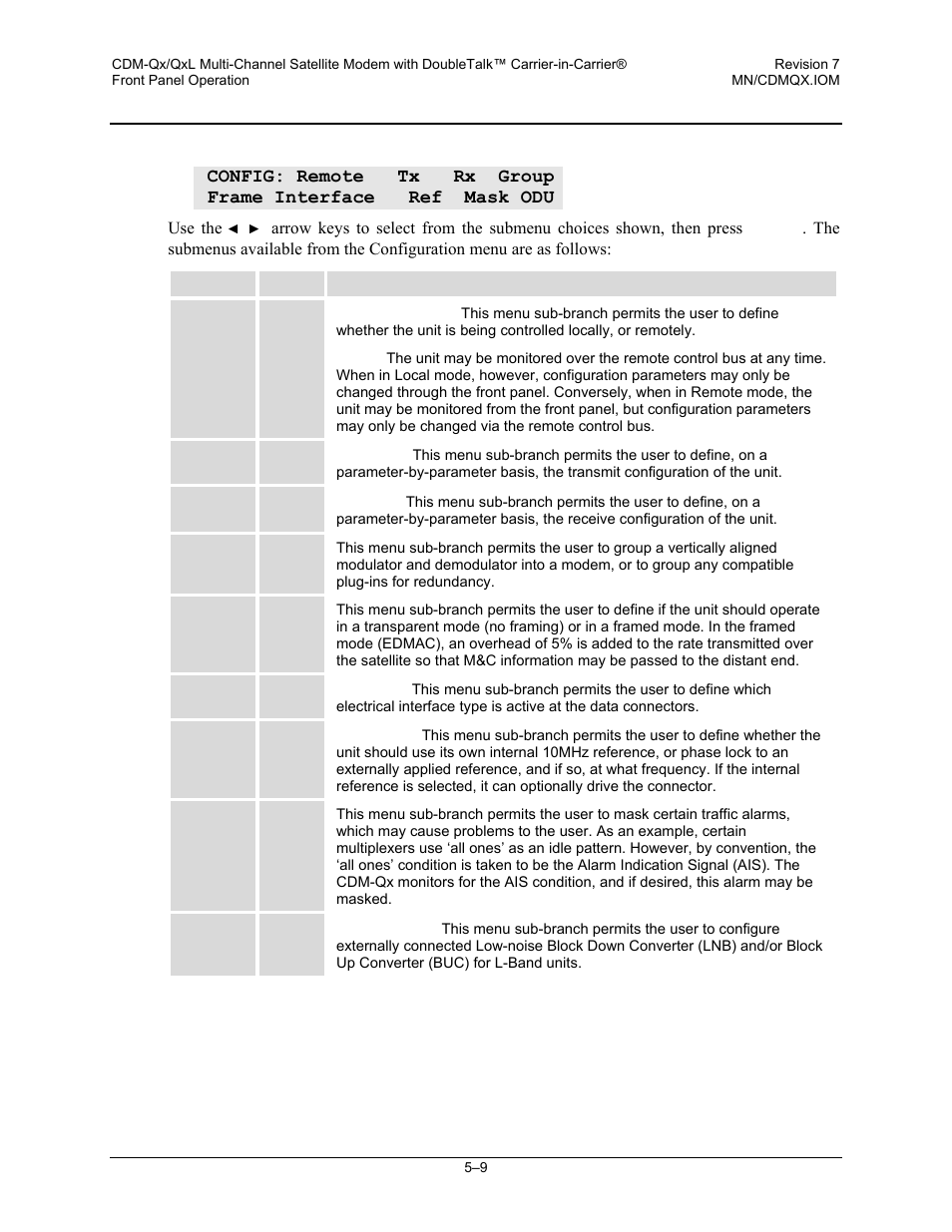 4 (main menu:) config (configuration) | Mocomtech CDM-QX User Manual | Page 75 / 260