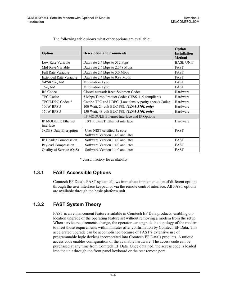 1 fast accessible options, 2 fast system theory | Mocomtech CDM-570 User Manual | Page 102 / 452