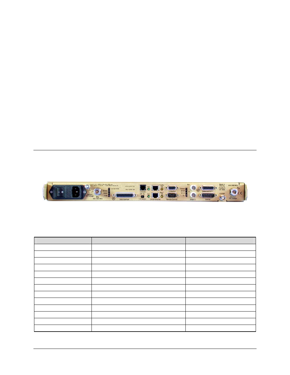 Chapter 5. connector pinouts, 1 connector overview | Mocomtech CDM-570 User Manual | Page 119 / 452