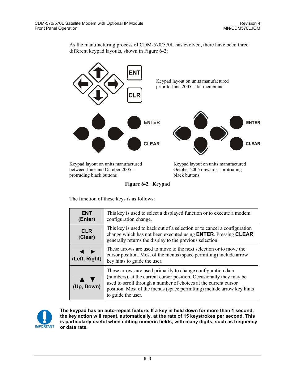 Mocomtech CDM-570 User Manual | Page 127 / 452