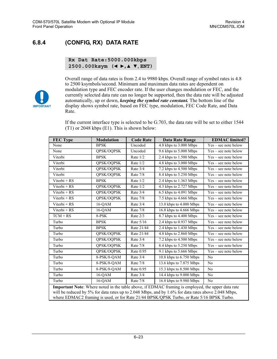 4 (config, rx) data rate | Mocomtech CDM-570 User Manual | Page 147 / 452