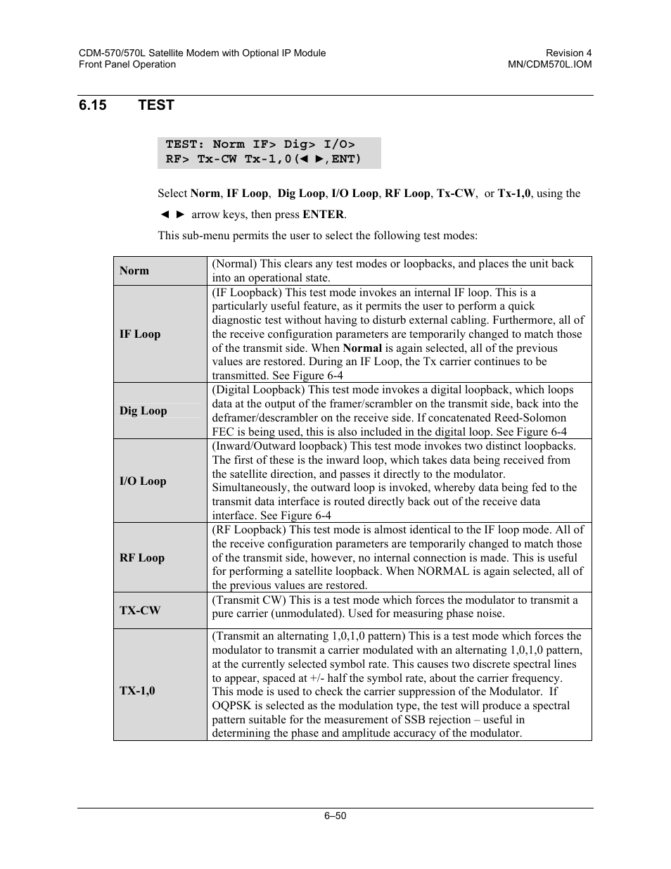 15 test | Mocomtech CDM-570 User Manual | Page 174 / 452