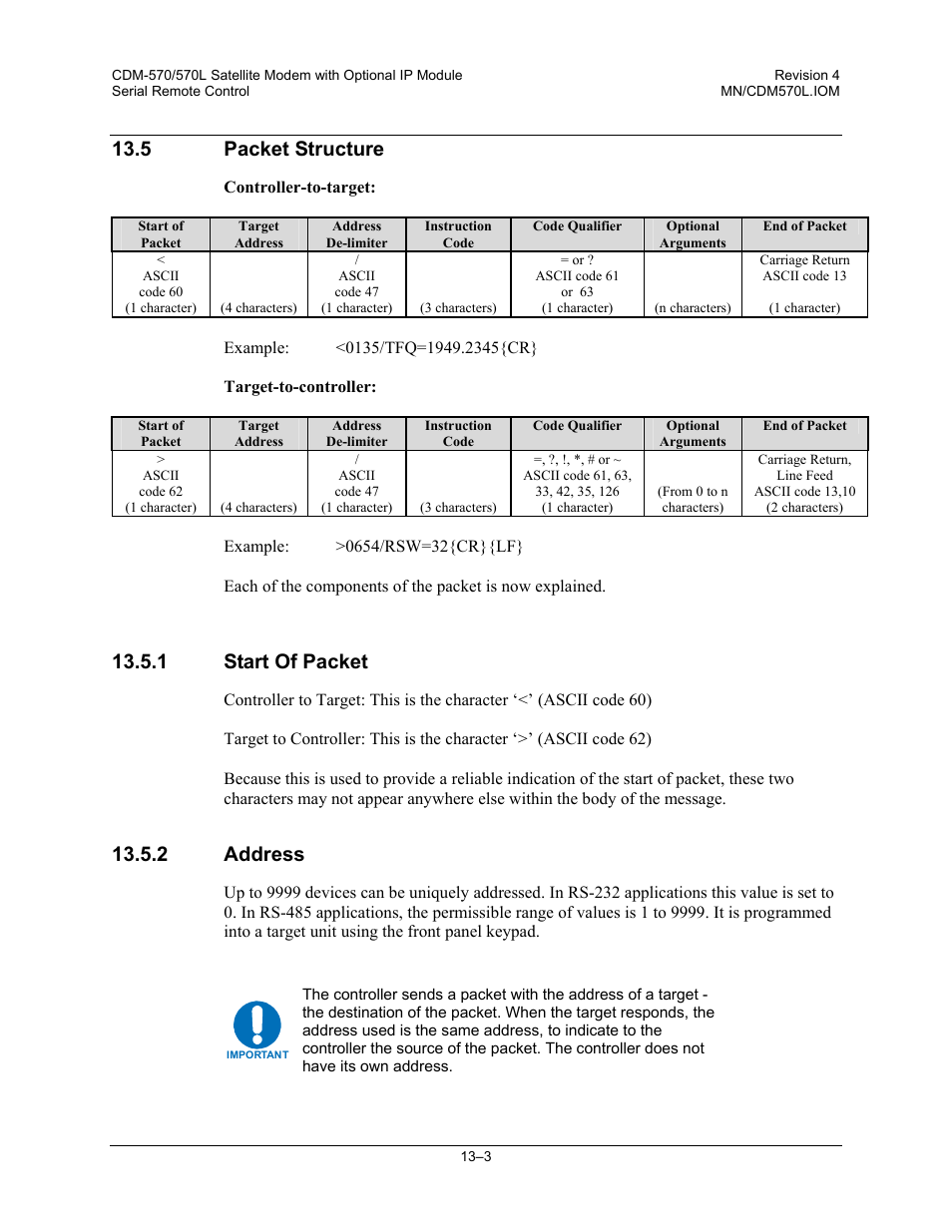 5 packet structure, 1 start of packet, 2 address | Mocomtech CDM-570 User Manual | Page 237 / 452