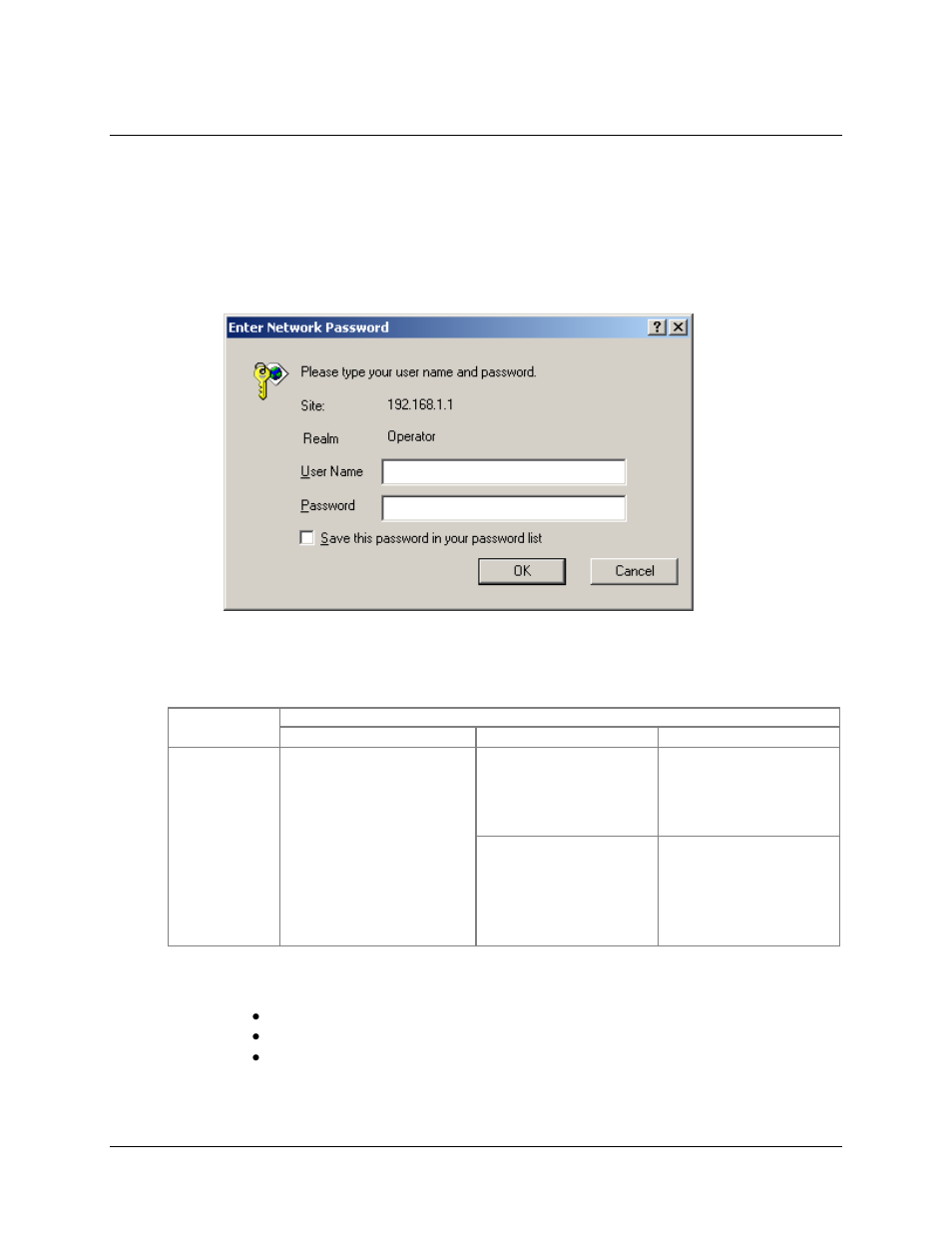 3 web server (http) interface, Read/write user | Mocomtech CDM-570 User Manual | Page 268 / 452