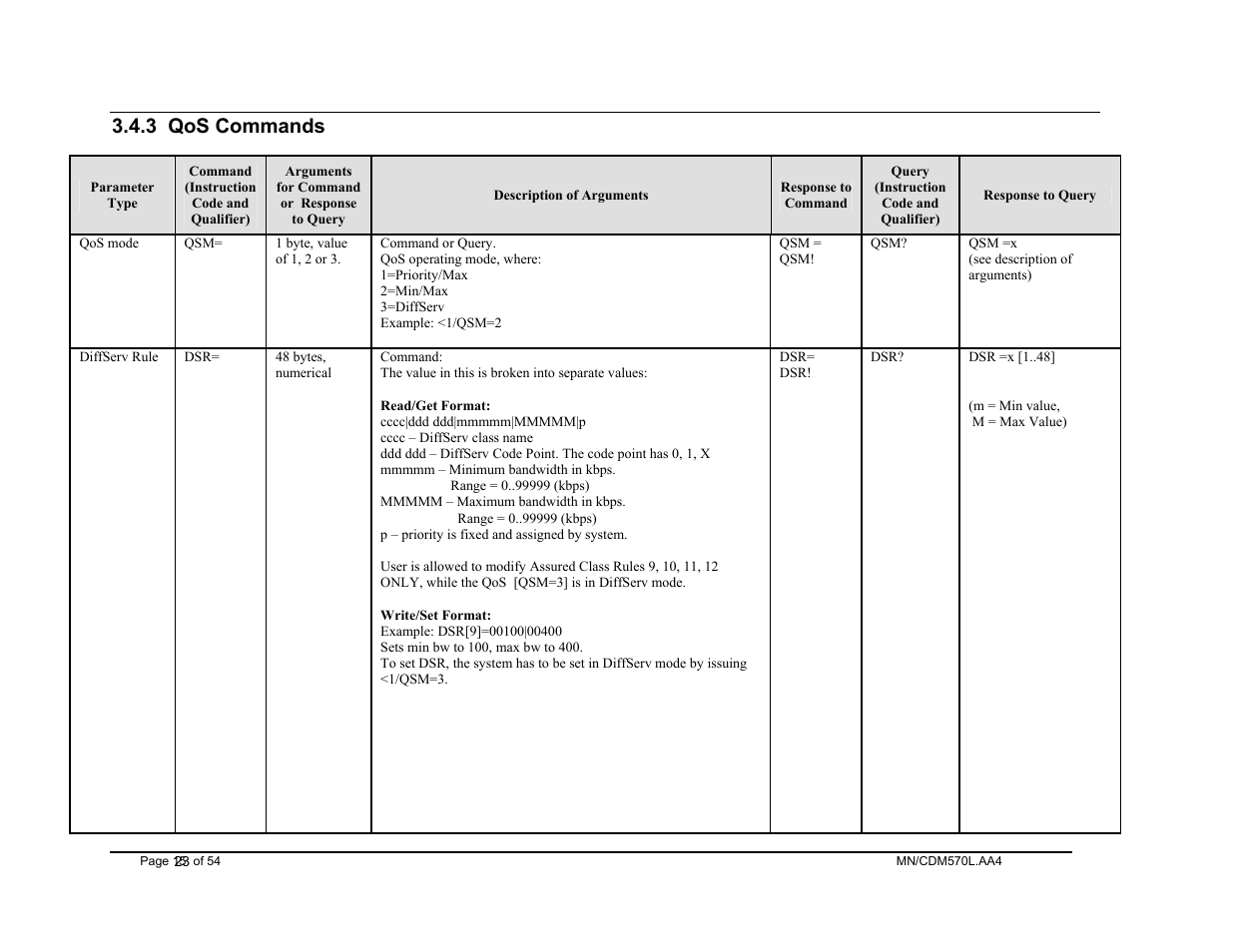 Qos commands, 3 qos commands | Mocomtech CDM-570 User Manual | Page 27 / 452
