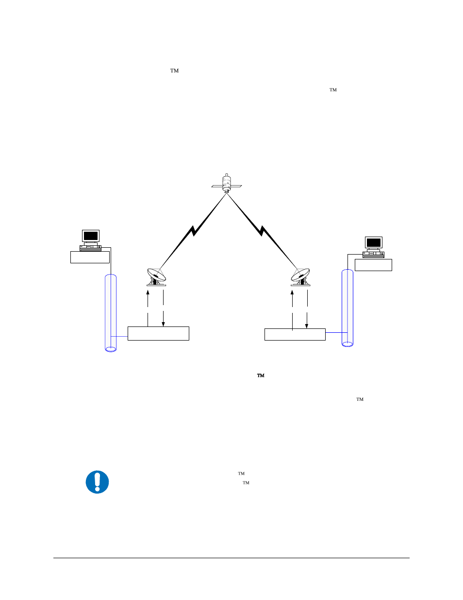 1 easyconnect( working mode, 1 easyconnect ™ working mode | Mocomtech CDM-570 User Manual | Page 296 / 452