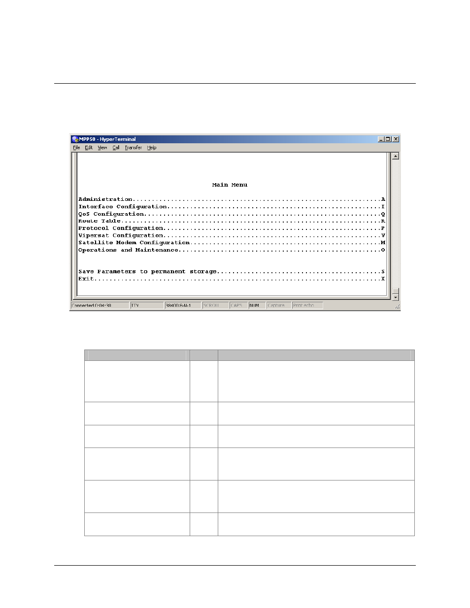 2 main menu page | Mocomtech CDM-570 User Manual | Page 303 / 452