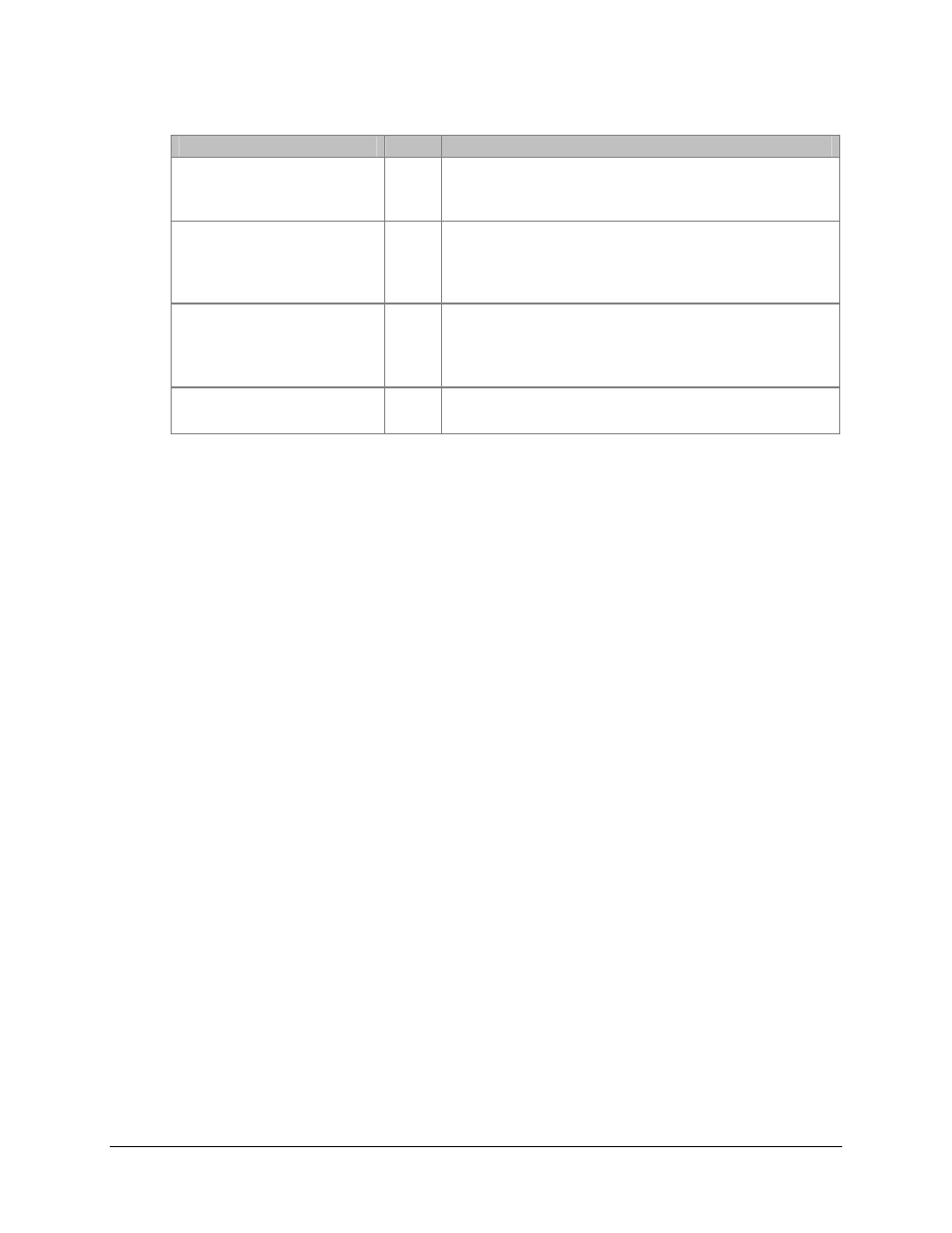 Mocomtech CDM-570 User Manual | Page 304 / 452