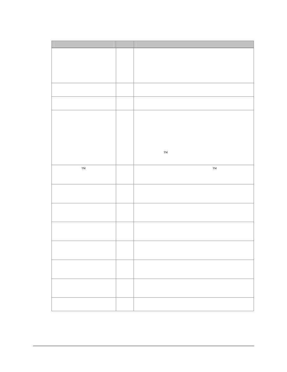 Mocomtech CDM-570 User Manual | Page 306 / 452