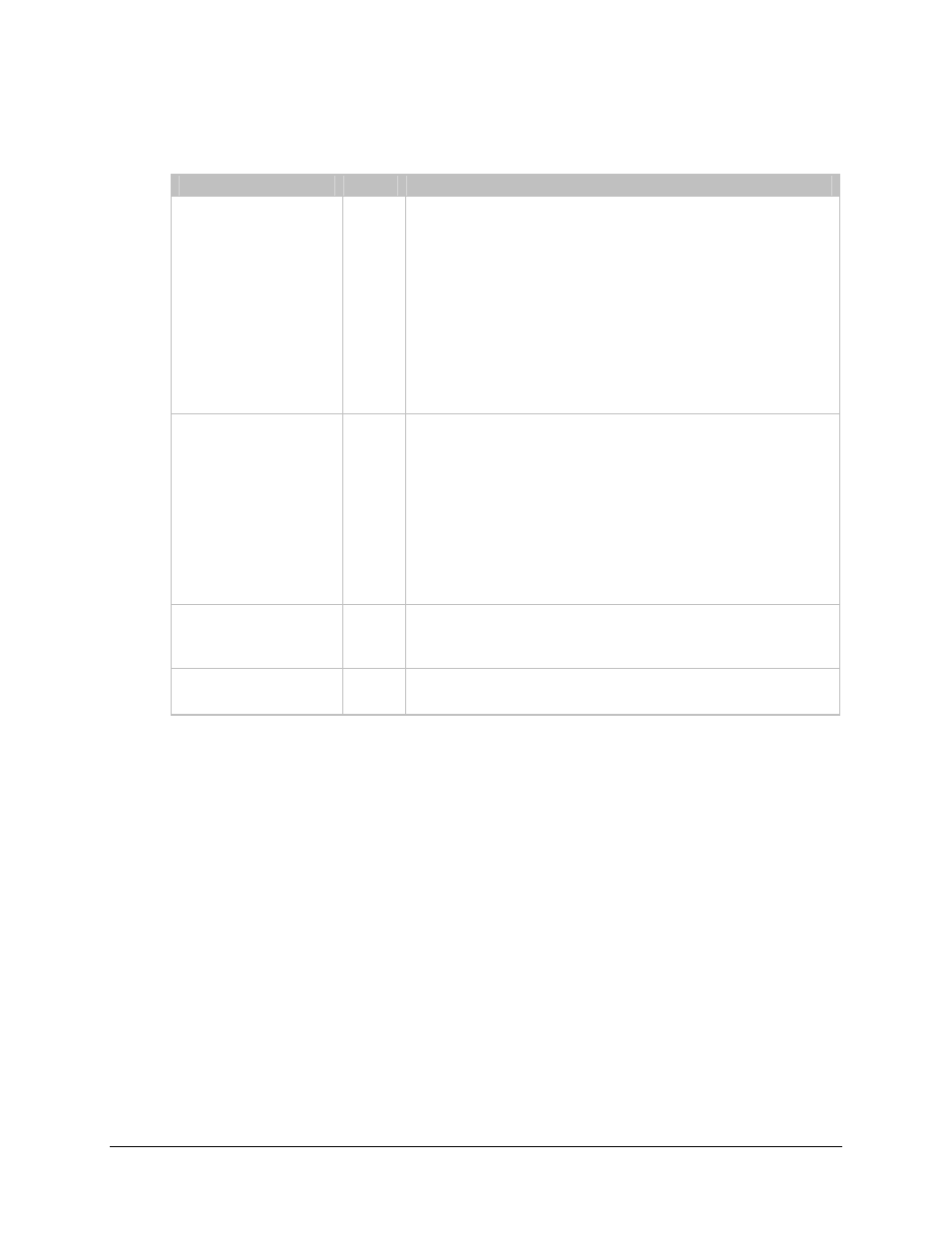 Mocomtech CDM-570 User Manual | Page 309 / 452