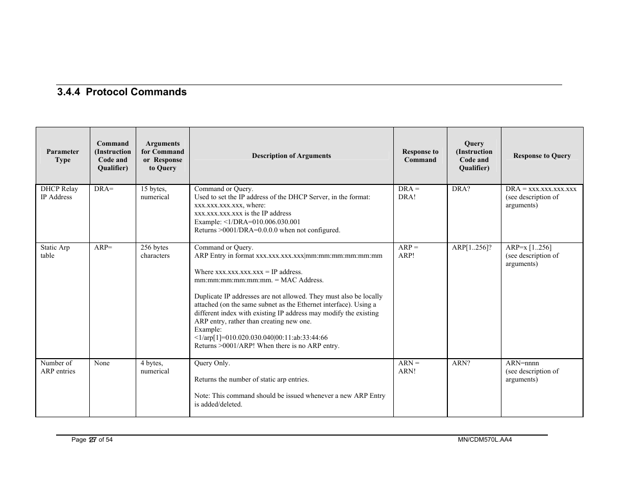 Protocol commands, 4 protocol commands | Mocomtech CDM-570 User Manual | Page 31 / 452