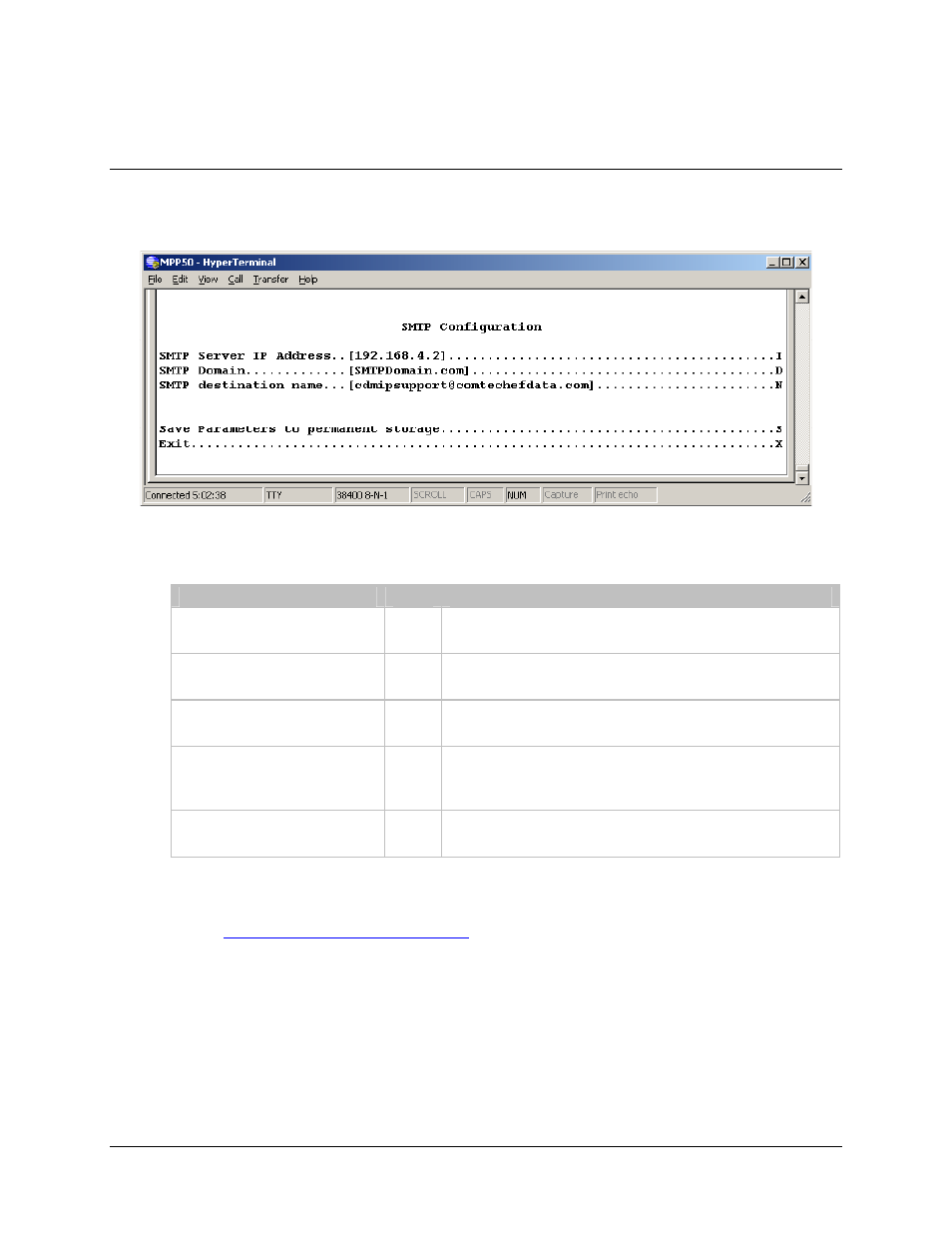 5 smtp configuration page | Mocomtech CDM-570 User Manual | Page 315 / 452