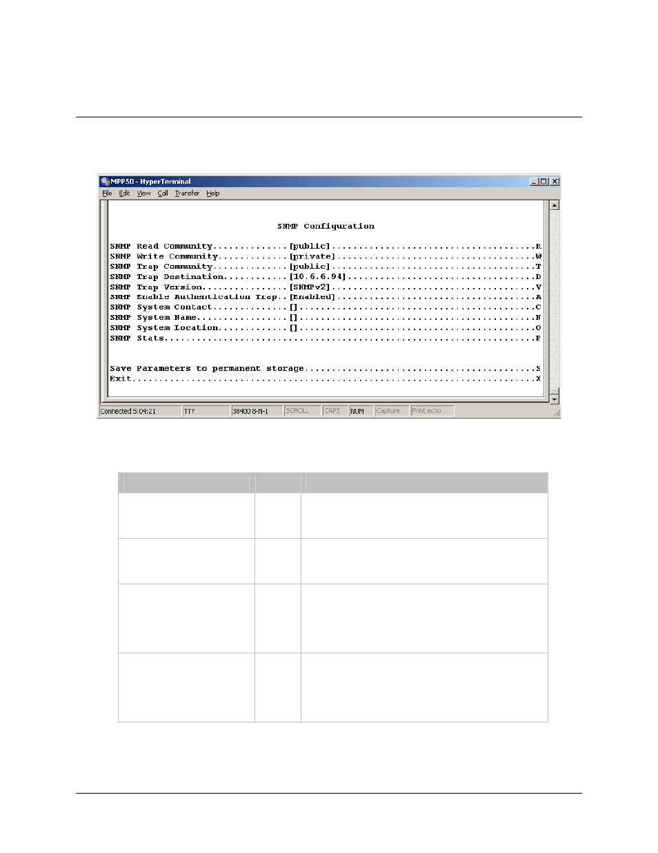 6 snmp configuration page | Mocomtech CDM-570 User Manual | Page 316 / 452