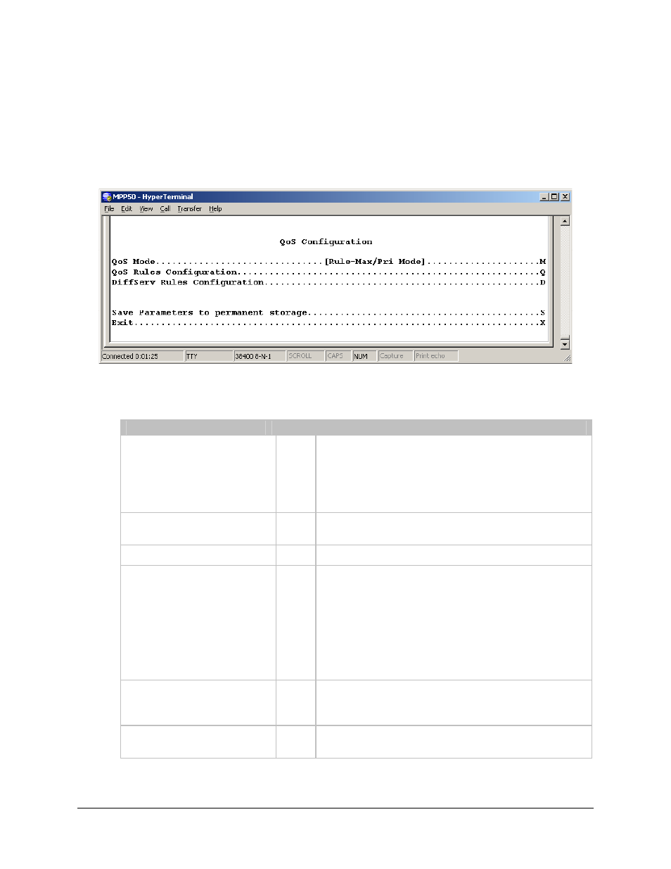 3 qos (quality of service) configuration page | Mocomtech CDM-570 User Manual | Page 325 / 452