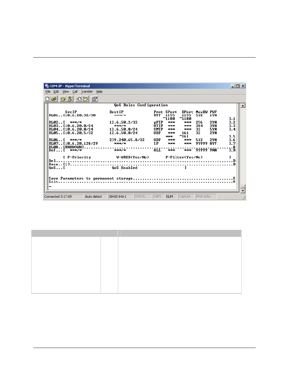 1 qos configuration page – max/priority mode | Mocomtech CDM-570 User Manual | Page 326 / 452